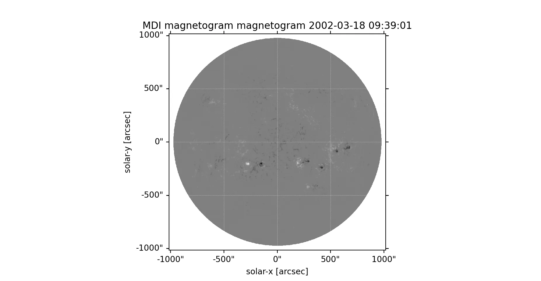 Fulldisk Magnetogram